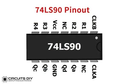 74LS90 4-Bit Binary/Decade Counter IC - Datasheet