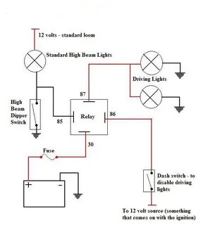 Led Fluorescent Light Wiring Diagram Collection