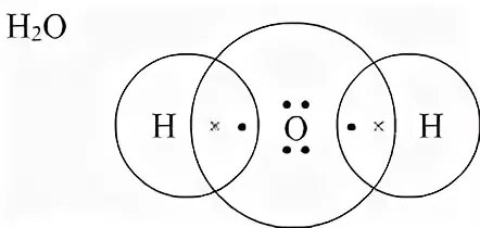 Electron Dot Structure Of H2o Class 10 - Drawing Easy