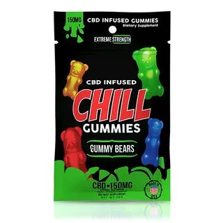 Best CBD Gummies and Edibles - CBD Gummy Guy