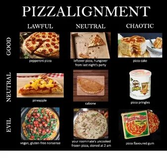 PIZZALIGNMENT LAWFUL NEUTRAL CHAOTIC Leftover Pizza Hungover