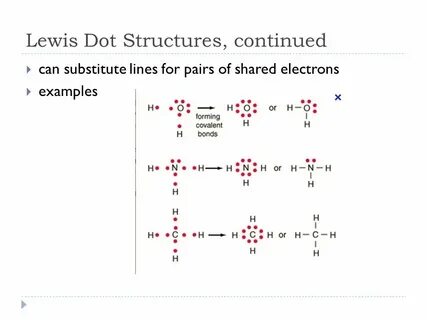 Bond Types and Lewis Dot Structures Chemistry Section ppt do