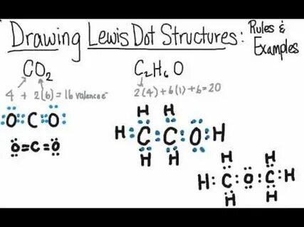 Lewis Dots Part 2 - YouTube