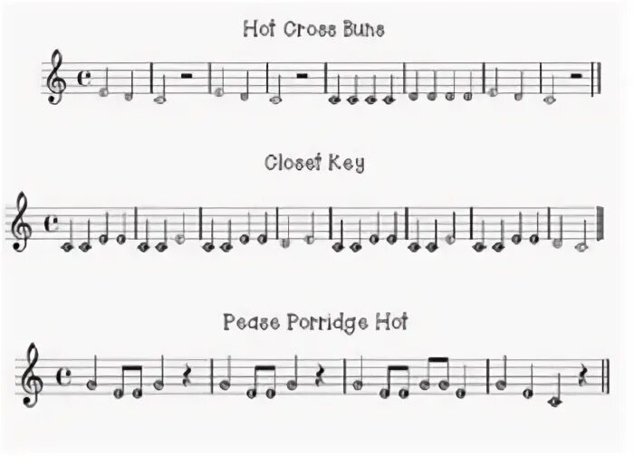 Trumpet Hot Cross Buns - Captions Cute Viral
