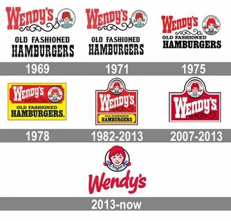 WENDY’S Wendys logo, Wendy's, ? logo