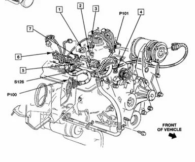4 3l Vortec Engine Component Diagram MJ Group