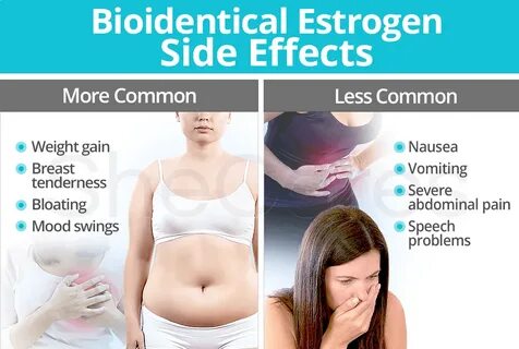Bioidentical Estrogen Side Effects SheCares