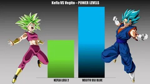 Vegito VS Kefla - POWER LEVELS - YouTube