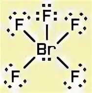 Name the molecular geometry of BrF5 CHEMISTRY CBSE 12 2018