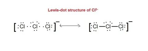 Cl Lewis Dot Diagram : CH105: Chapter 3 - Ionic and Covelent