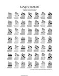 Gallery of chord charts for 5 string banjo c tuning chords e