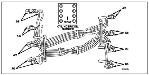 Dodge Ram Truck Durango 5.7 Hemi Spark Plug Ignition Wire Se