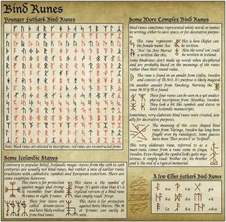 Bind Runes Norse Amino