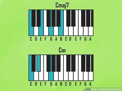 How to Read Piano Chords LaptrinhX