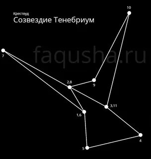 Как найти астрариумы и решить головоломки с созвездиями? / D