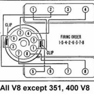 Firing Order For 351 Ford Engine Wiring and Printable