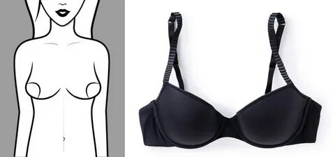 right bra for your breast shape Bra Size But Do You Know Your Breast Best.....