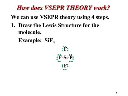 41+ Molecular Geometry Sif4 Gif - GM