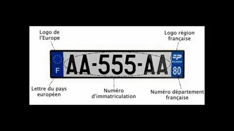 Plaque immatriculation 93 - YouTube