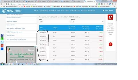 NIFTY MAX PAIN Theory, Does it work? - Creators - Trading Q&