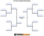 10 team single elimination bracket - Besko