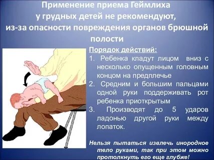 НЕОТЛОЖНЫЕ СОСТОЯНИЯ У ДЕТЕЙ - презентация на Slide-Share.ru