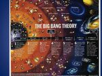 The Big Bang Theory. Time begins The universe begins 13.7 Bi