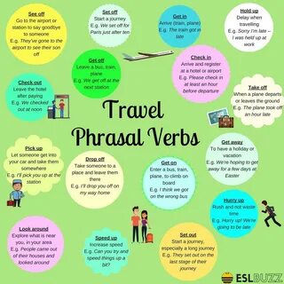 Click on: PHRASAL VERBS: TRAVELLING