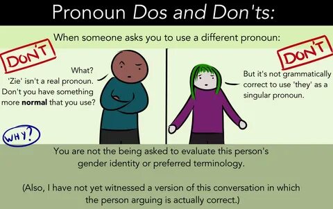 What To Do (And Not Do) When Someone Asks for Different Pron