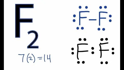 F2 Lewis Structure: How to Draw the Lewis Dot Structure for 