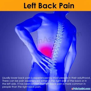 What Causes Mid Back Pain On Left Side. 