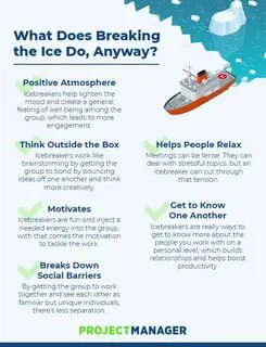 25 Fun Icebreaker Games for Meetings (In-person and Virtual 