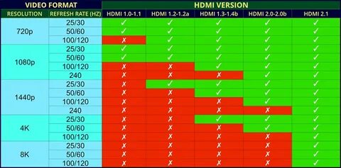 hdmi 1 2 3 OFF-56