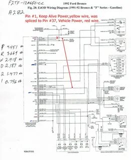 4l60e Transmission Wiring Diagram Unique Fuse And 4L80e Wire
