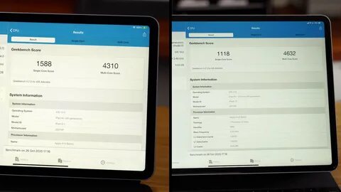 2020 iPad Air vs. iPad Pro: Hands-On Comparison - AIVAnet