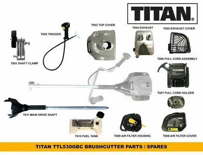 Titan parts