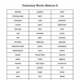 Medium Difficulty Funny Pictionary Words For Adults : List o