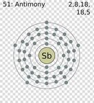 Bohr model Silver Diagram Atom Periodic table, silver transp