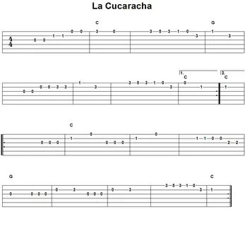 Easy Guitar Tab La Cucaracha Guitar tabs, Guitar tabs for be