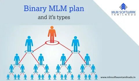 Binary mlm plan and it’s types-Mlm software tamilnadu by MLM