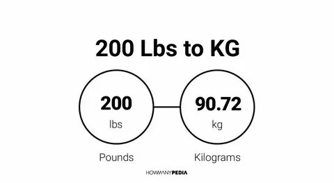 200 pounds to kg ✔ Pounds to Kilograms Conversion
