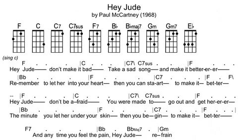 Hey Jude on ukulele - Concert Blog