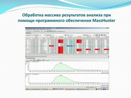 PPT - ДИАГНОСТИка НаследственныХ БОЛЕЗНЕЙ метаболизма у дете