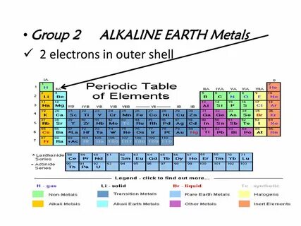 The Periodic Table…an arrangement of elements according to s