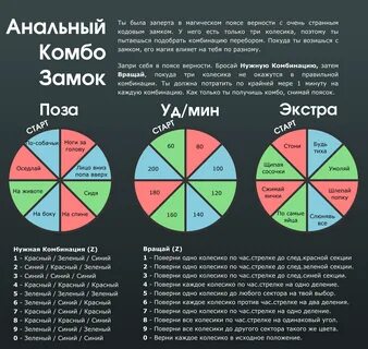 Анальный Комбо замок - Fap Roulette