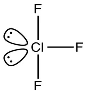 Predict the shape of ClF3 on the basis of VSEPR theory. from