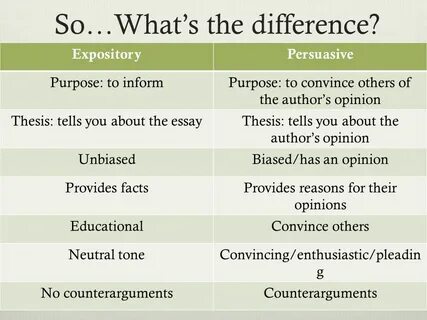 Expository VS Persuasive. Lesson Goals ? Identify what types