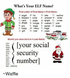 What's Your ELF Name? First Letter of First Name First Name 