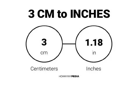 how long is 3 cm on a ruler Cheaper Than Retail Price Buy Cl