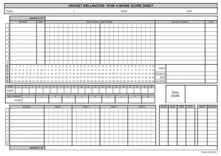 Score Sheet Template - Edit, Fill, Sign Online Handypdf